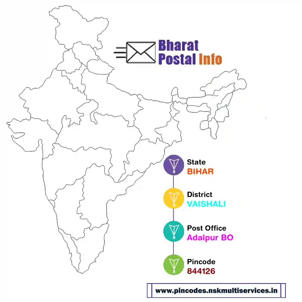 bihar-vaishali-adalpur bo-844126